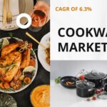 Cookware Market